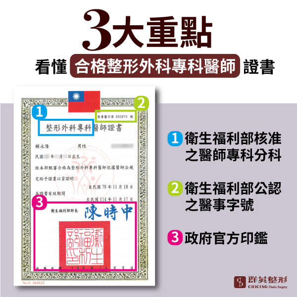 群英整形外科_安心醫療_整形外科專科