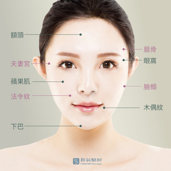蘇瑋智醫師_自體脂肪運用