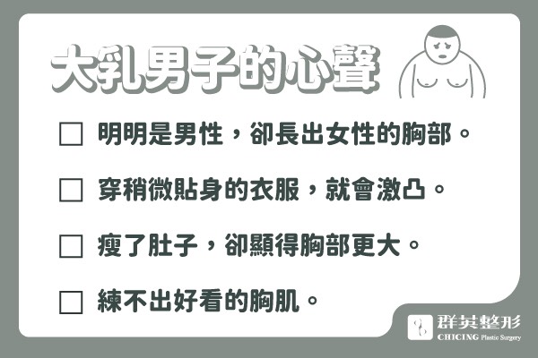 張世幸醫師_男性女乳症案例