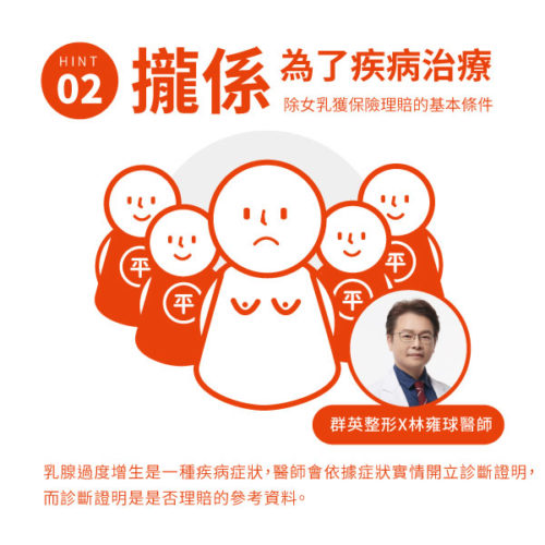 台中彰化_男性女乳症手術_女乳症價格_女乳症費用_女乳症保險理賠_推薦整形
