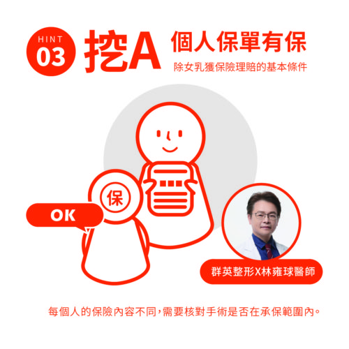 男性女乳手術＿申請保險＿台中整形推薦