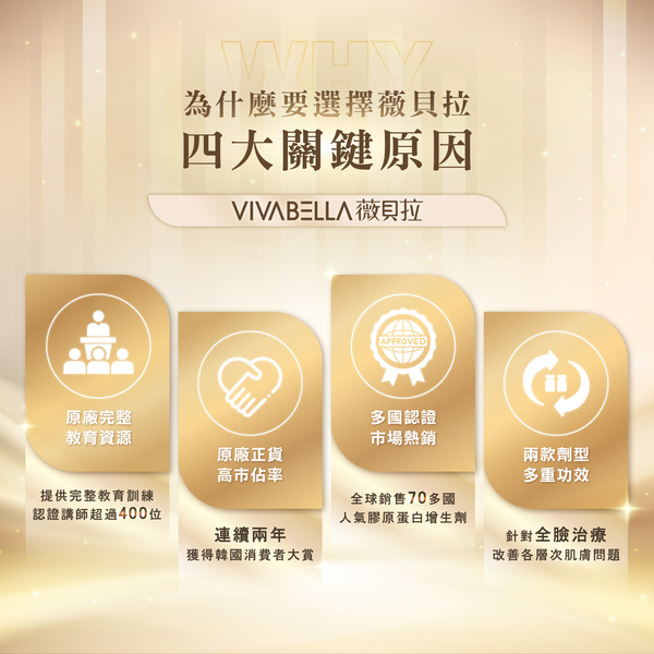 VIVABELLA 薇貝拉_魔法針_群英醫美_群英皮膚科04