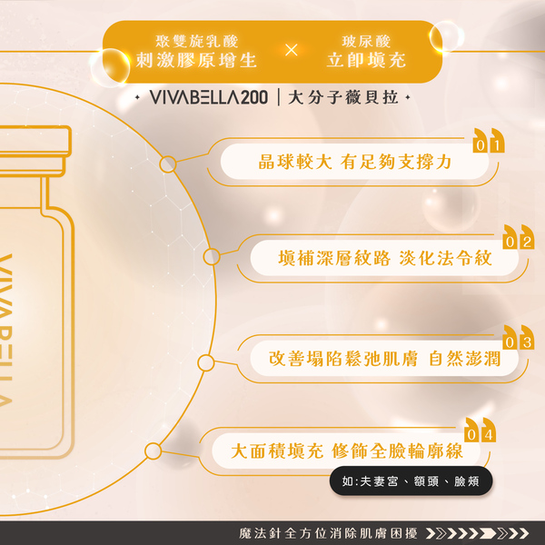 VIVABELLA 薇貝拉_魔法針_群英醫美_群英皮膚科07