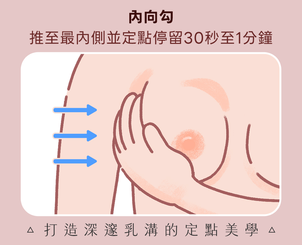 隆乳按摩插圖內向勾